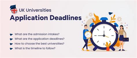 What is the application deadline for Lincoln University
